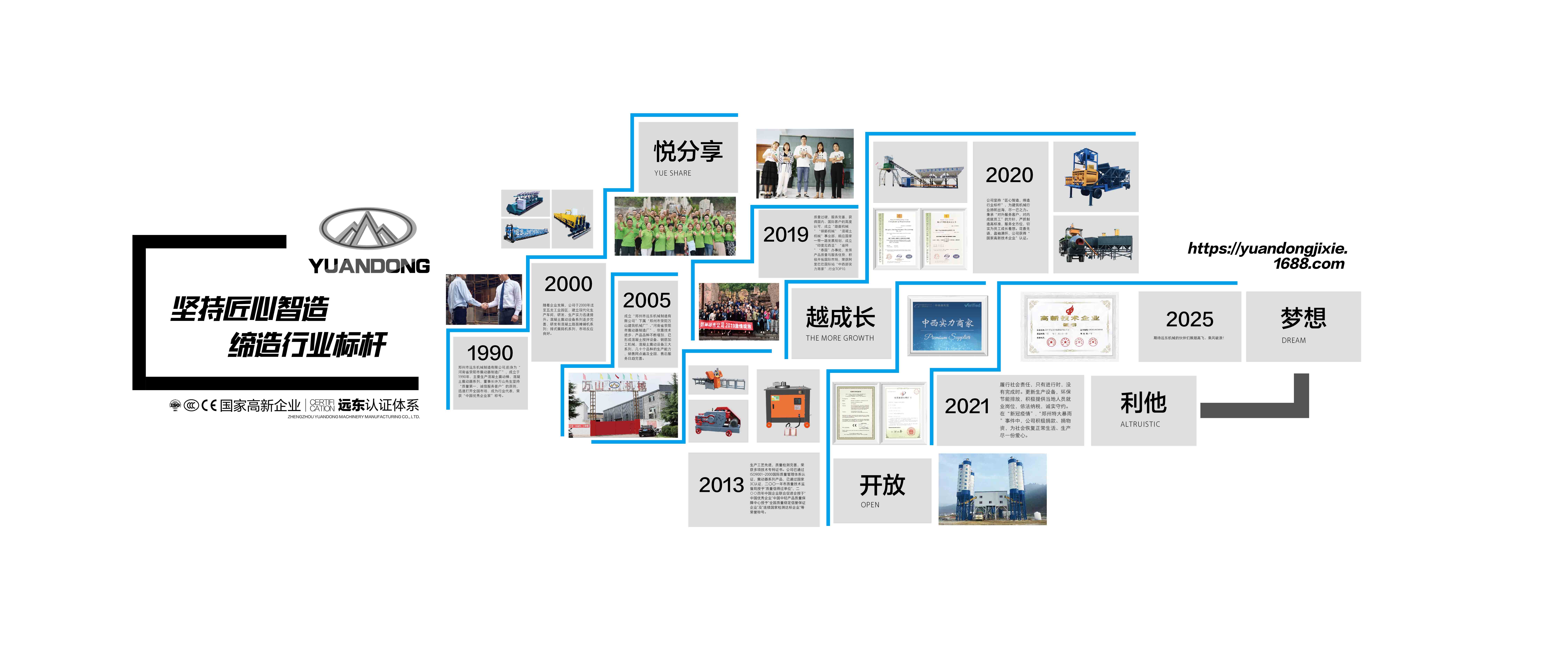 企業文化(圖1)